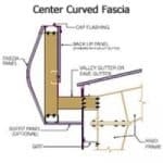 Center Curved Fascia